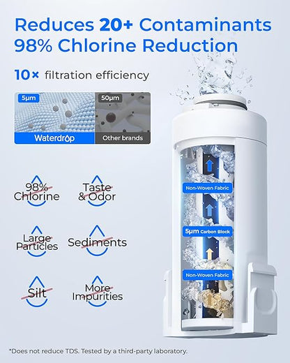 Waterdrop ED61B Water Filter Dispenser, 200-Gallon Rechargeable Water Pitcher, Instant 15-Cup Countertop System, 10X Filtration Efficiency, Reduce 98% Chlorine and 20+ Contaminants, Blue