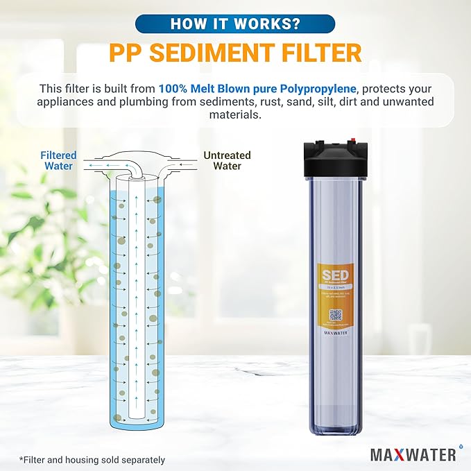 Max Water Slim Blue 5 Micron 20 inch x 2.5 inch Whole House Melt-Blown Polypropylene Sediment Water Filter Replacement Cartridge (Pack of 2)