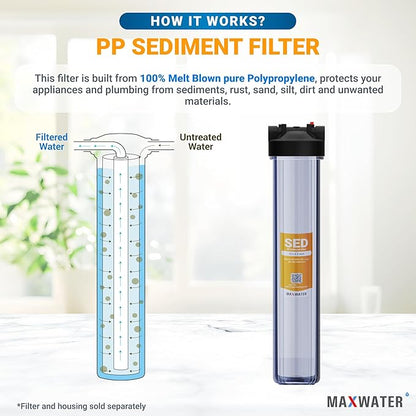 Max Water Slim Blue 5 Micron 20 inch x 2.5 inch Whole House Melt-Blown Polypropylene Sediment Water Filter Replacement Cartridge (Pack of 2)