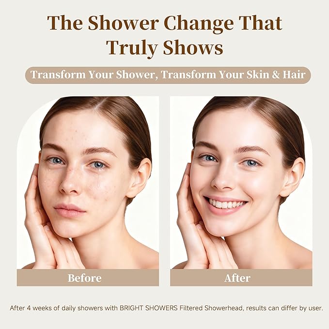 BRIGHT SHOWERS Filtered Shower Head, High Pressure Fixed Showerhead for Hard Water, Dual-Media Filter Removes Chlorine & Impurities, 8 Spray Modes, Chrome