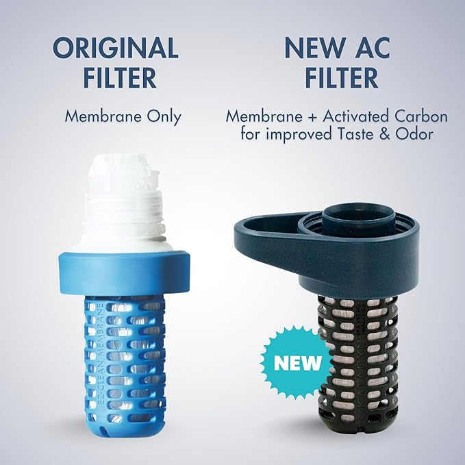 Katadyn BeFree AC Replacement Cartridge (Slate Blue)