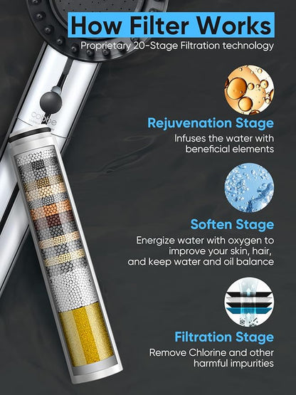 Cobbe Ion Drops Filtered Shower Head with Handheld, High Pressure 4+1 Spray Mode Showerhead with Filters, Built-in Power Wash for Hard Water - Remove Chlorine - Reduces Dry Itchy Skin, Chrome