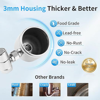 WINGSOL Stainless Steel Water Filter for Sink Faucet, NSF/ANSI 42&53, 360° Rotating Tap Purifier Reduce PFAS, Lead, Chlorine & Microplastics, 350 Gallons Long-Lasting Reinforced Housing Built-to-Last