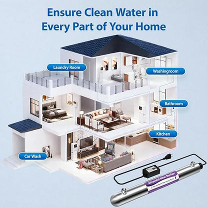 UV Water Filter Whole House, 55W Water Filter System with Smart Flow Sensor Switch & Digital Ballast with Display, 12 GPM, 1” MNPT Whole Home Water Filter System for Well & City Water + 1 Extra Lamp