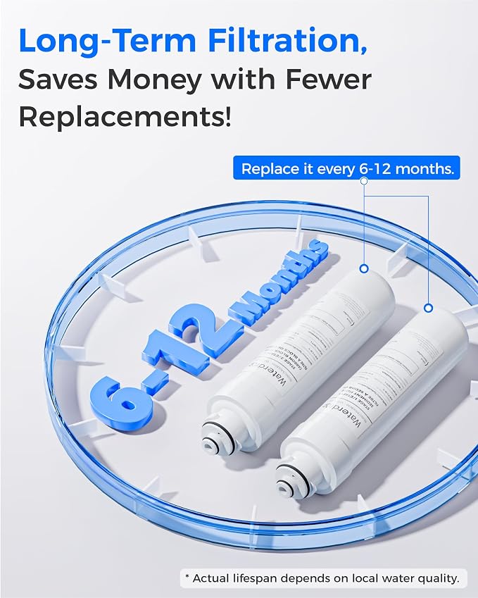 Waterdrop UVF2 Cooler Filter Replacement for Brio® NFMPP5M, 2 Pack | Compatible with Brio®2 Stage Water Filter Replacement, UVF2 Series Models of Brio® Bottleless Water Cooler Dispenser