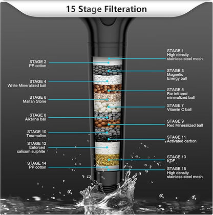FEELSO Filtered Shower Head with Handheld, High Pressure 3 Spray Mode Showerhead with 60" Hose, Bracket and 15 Stage Water Softener Filters for Hard Water Remove Chlorine and Harmful Substance
