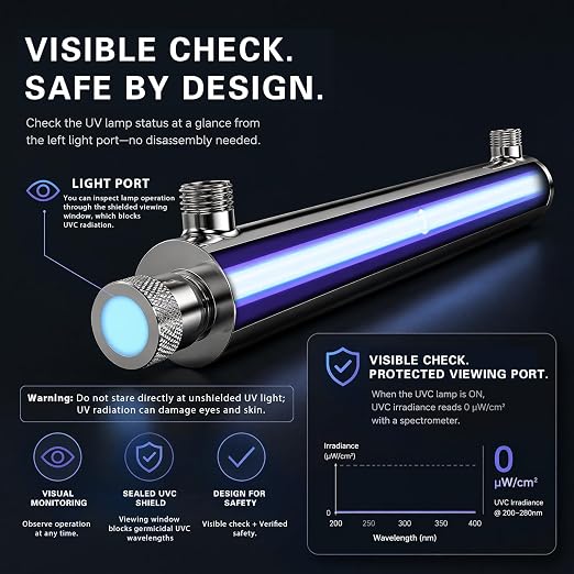 Whole House UV Water Filter, 55W Ultraviolet Water Purifier with Flow Sensor & 5-Min Delay Shutoff, 12 GPM Stainless Steel UV Water Treatment System for Well Water, 3/4" MNPT, 120V