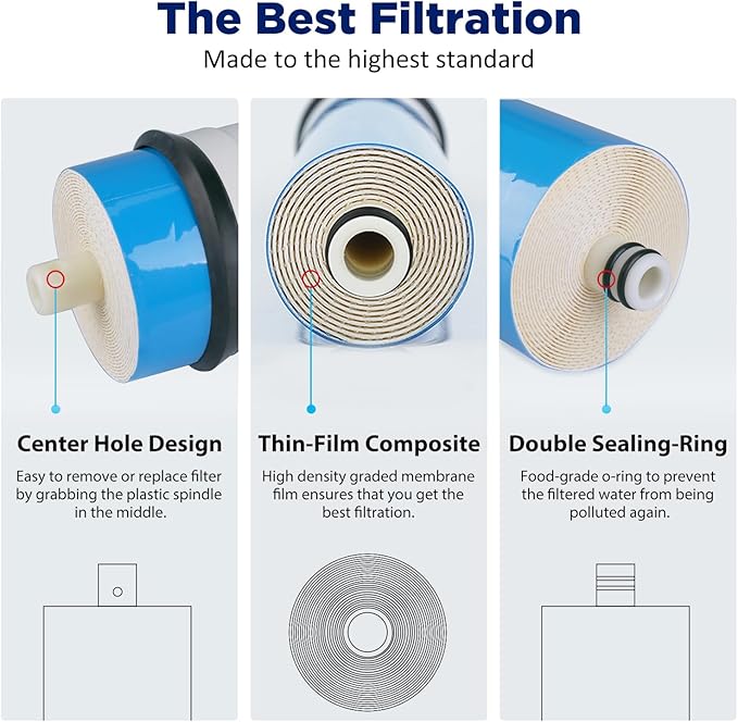 Membrane Solutions RO Membrane, 400 GPD Reverse Osmosis Membrane, 3.0"x12" Water Filter Replacement for Under Sink Home Drinking RO Water Purifier System