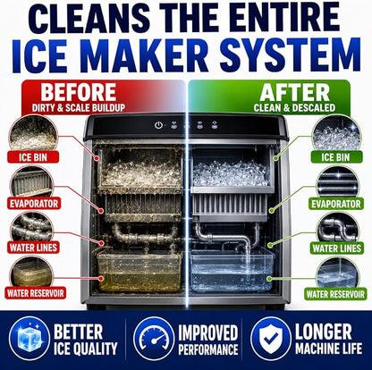 Ice Machine Cleaner Tablets Descaler – 24 Pack (1 Year Supply) – Nickel-Safe, Removes Mold & Improves Taste – Compatible with Countertop & Nugget Ice Makers