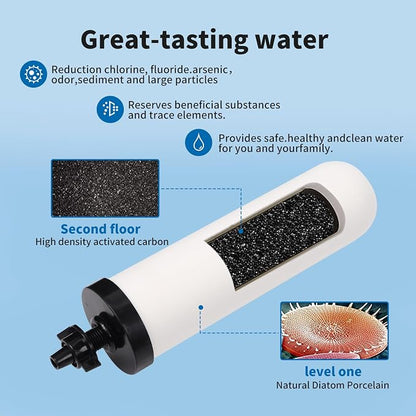 2 Pack 7'' ceramic water filter Candle with Activated Carbon