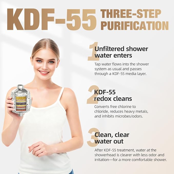 25-Stage Hard Water Shower Filter with Enhanced KDF55,High Output Filtered Shower Head with 3 Replacement Cartridges,Removes Chlorine,Fluoride & Sediment,Universal Polished Chrome Bathroom Showerhead | Built-in grease drip tray Anti-slip bottom design ...