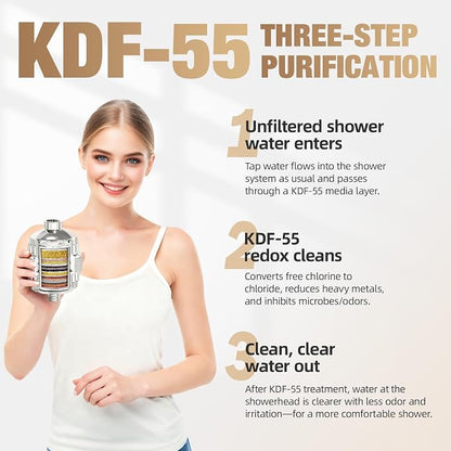 25-Stage Hard Water Shower Filter with Enhanced KDF55,High Output Filtered Shower Head with 3 Replacement Cartridges,Removes Chlorine,Fluoride & Sediment,Universal Polished Chrome Bathroom Showerhead | Built-in grease drip tray Anti-slip bottom design ...