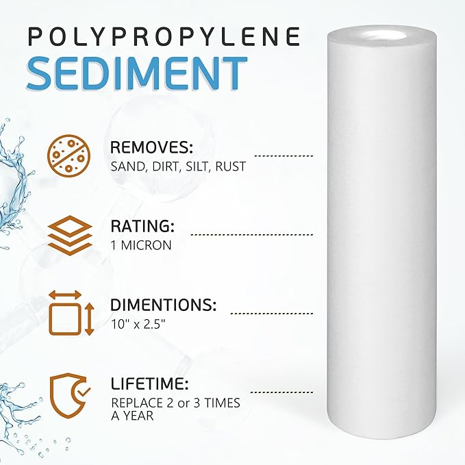 Ronaqua 1 Micron Sediment Water Filter Cartridge 10"x2.5", NSF Certified, 4-Layer Filtration for any 10-inch RO Units & Whole House Systems, Compatible with Culligan P5, AP110, WHKF-GD05, 4 Pack