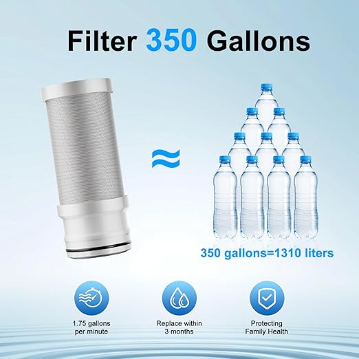 Vortopt Faucet Water Filter,360° Rotary Kitchen Faucet Filter with Carbon Block Filter, 350 Gallon NSF Certified Agua Purifier,can Reduce 99% Chlorine,Improve Taste, Drinking Water Filter,T10-Blue.