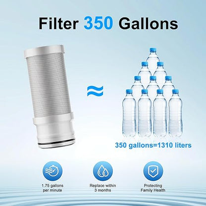 Vortopt Faucet Water Filter,360° Rotary Kitchen Faucet Filter with Carbon Block Filter,350 Gallon NSF Certified Agua Purifier,Can Reduce 99% Chlorine,Improve Taste,Drinking Water Filter,T10-Silvery.