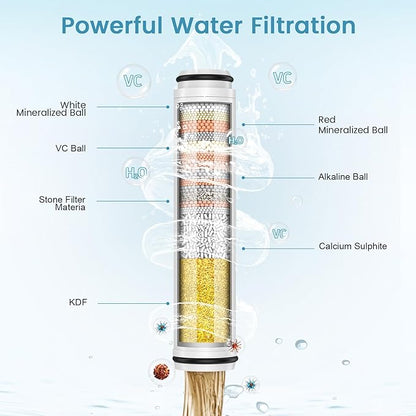 FEELSO Shower Filter for Handheld Shower Head, 2 Pack 15 Stage Replacement Filters for Hard Water Remove Chlorine and Harmful Substances