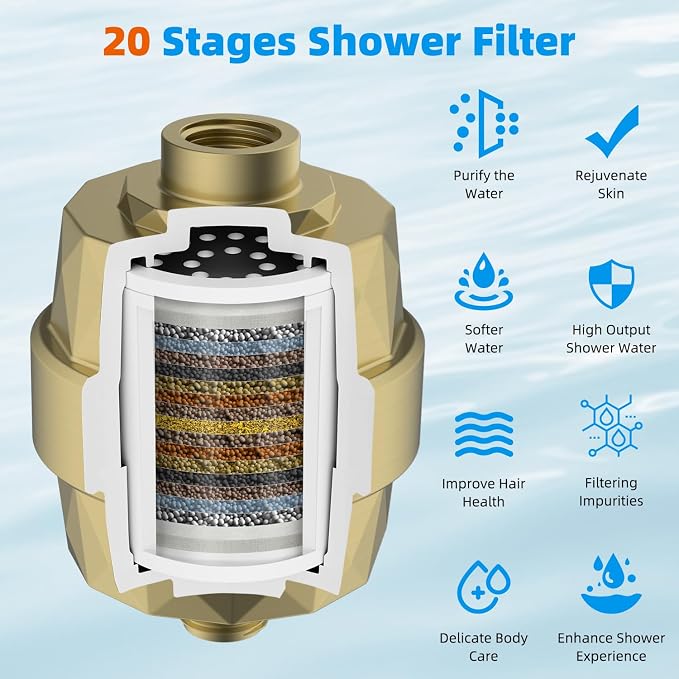 Hibbent Shower Filter for Hard Water, High Output Shower Head Filter to Remove Chlorine and Fluoride, 20 Stage Showerhead Filter with Vitamin C, Reduces Dry Itchy Skin, and Eczema, Brass Gold