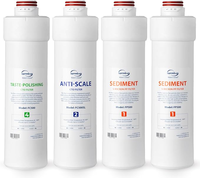 iSpring F4RO5004F 1-Year Replacement Filter Pack for RO5004F Tankless Reverse Osmosis System