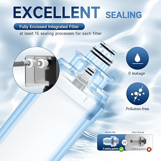 AQUALTRA USF-2B-15 Slightly Alkaline Under Sink Filter System, 28K Gal, Reduce PFOA, PFOS, Chlorine, Lead, Mercury, Chloramine, Fluoride, Microplastics Particles, Bad Taste & Odor