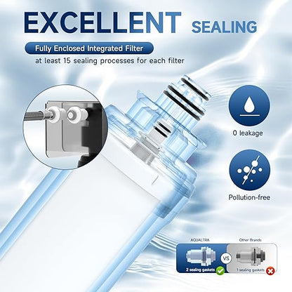 AQUALTRA USF-2B-10 Slightly Alkaline Under Sink Filter System, 20K Gal, Reduce PFOA, PFOS, Chlorine, Lead, Mercury, Chloramine, Fluoride, Microplastics Particles, Bad Taste & Odor