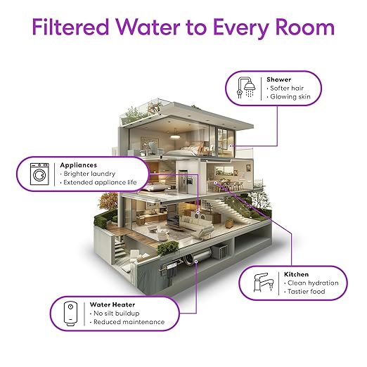 Brio Whole House Water Filter System w/Gauges | 3 Stage Fast-Flow Filtration (Sediment, CTO Carbon Block, Iron & Maganese) 4.5" x 10" Filters | Improves Taste, Protects Home Appliances | 720 GPH