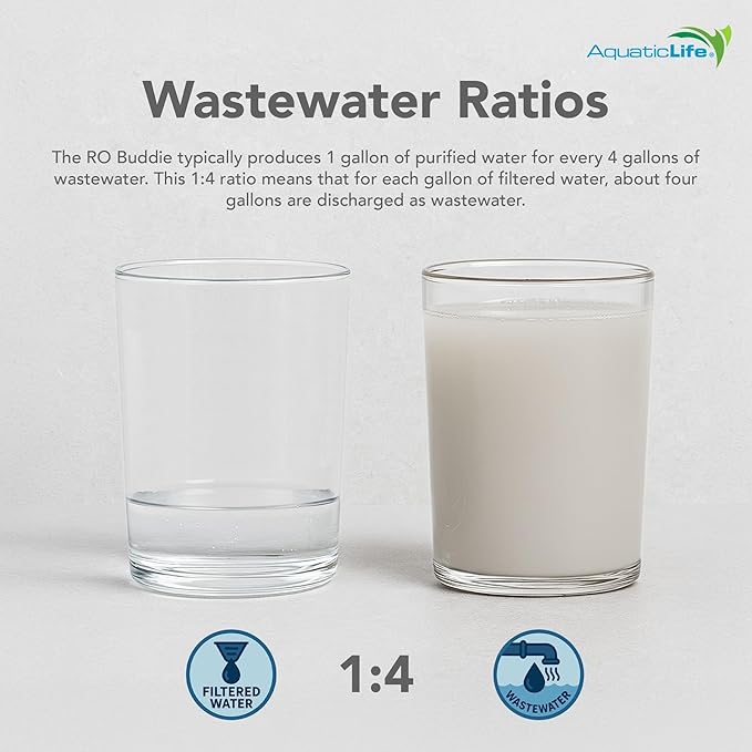 Aquatic Life RO Buddie 3-Stage Aquarium Water Filter System, Reverse Osmosis RO Filtration Unit for Fish Tank, Fountains, and More, 100 GPD (Gallons Per Day)