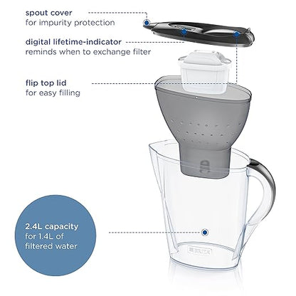 BRITA Marella Water Filter Jug Graphite (2.4L) incl. 1x MAXTRA PRO Pure Performance Cartridge - Fridge-Fitting jug with Digital LTI and Flip-Lid - Now in Sustainable Smart Box Packaging