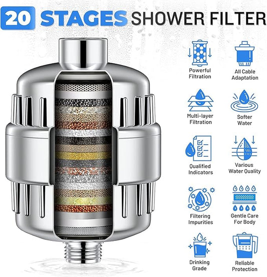 Shower Filter 20 Stage Showerhead Filter for Hard Water with 2 Replaceable Cartridges for Removing Chlorine Fluoride, Polished Chrome