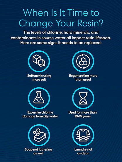 Brio Water Softner Resin Refill for Water Softener Systems & Cartridges | Cation Exchange Resin, 10% Cross-Linked DVB | NSF/ANSI Standard 44 Certified | 1 Cubic Ft. Bag