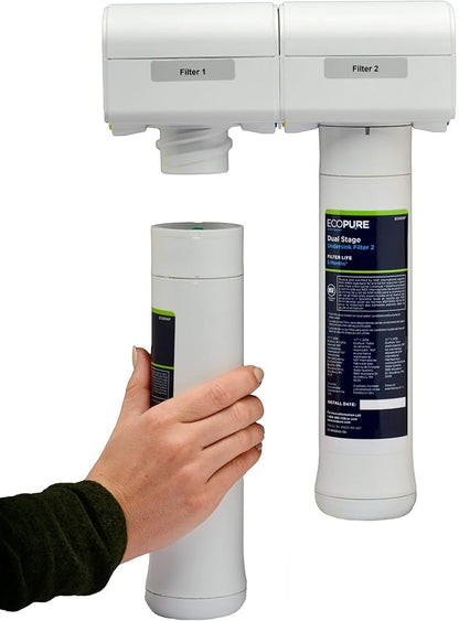 EcoPure Reverse Osmosis Under Sink Replacement Water Filter Set (ECOROF) | NSF Certified | Fits ECOP30 System | 6-Month Filter Life (Pack of 2)