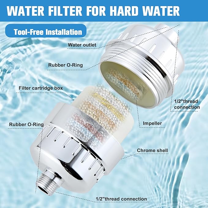2 Pack Shower Filter for Hard Water, High Output Filtration Removes Chlorine, Fluoride, Heavy Metals & Odor, Universal Shower Head Filter System for Skin & Hair Care, Chrome Finish
