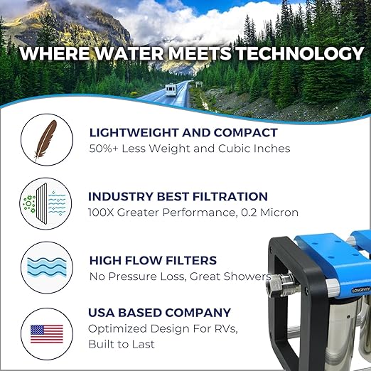 GoBluTech AR3 Water Filtration Unit + Water Softener (Bundle) - 3 Stage Premium Filtration System, for RVs, Vans, and Boats - US Veteran Owned