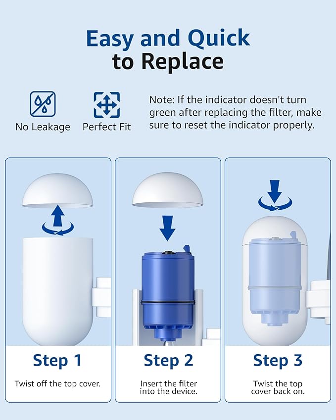 Waterspecialist 708A Faucet Replacement Filter, Compatible with All PUR® PLUS Water Filter, PUR® PLUS RF9999® Faucet Water Filter, NSF 42 Certified, 1800-Gallon, 6 Pack