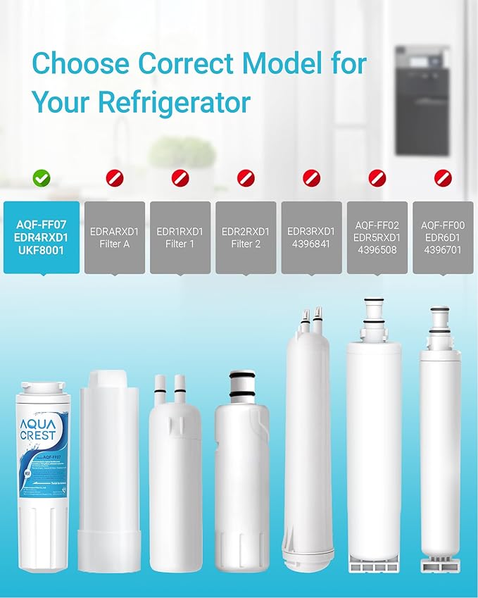 AQUA CREST UKF8001 Refrigerator Water Filter, Replacement for EveryDrop Filter 4, Maytag UKF8001P, Whirlpool UKF8001AXX-750, UKF8001AXX, 4396395, 469006, EDR4RXD1, Puriclean II