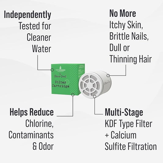 Replacement Cartridge - Lab Tested Chlorine Reducing Shower Water Filter - Multi Stage Calcium Sulfite KDF 55 Type Filter for Improved Hair & Skin - Reduce Hard Water for Dry Itchy Skin, Dandruff