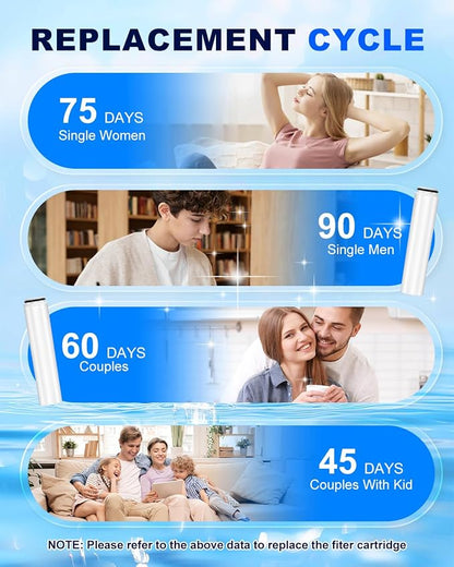 KEEPOW Shower Filter Compatible with Cobbe Handheld Shower Head, Shower Head Filter for Water Softening, Removes Chlorine, 4 Pack
