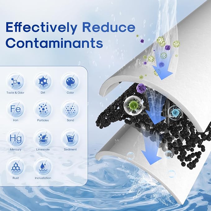 ICEPURE 5 Micron 10" x 4.5" Whole House Sediment and Iron Manganese Resin Water Filter Compatible with GE FXHTC, GXWH40L, RFC-BBSA W50PEHD Whirlpool WHKF-GD25BB GXWH35F GNWH38S Dupont WFHD13001, 2PACK