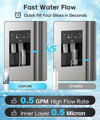 ICEPURE PLUS ADQ36006101 NSF/ANSI 53 & 42 Certified Refrigerator Water Filter, Remove Lead, Replacement for LG LT700P, Kenmore Elite 9690, 469690 CLCH106 ADQ36006102 FML-3 LFXS30766S LFXS24623S, 3PACK