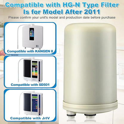 Saillong 2 Pack Premium F8 Water Filter Replacement Cartridge – Compatible with HG-N Type Water Ionizer, Compatible with Enagic Kangen LeveLuk SD501, JrIV, KANGEN 8 (Not Original Type Before 2010)