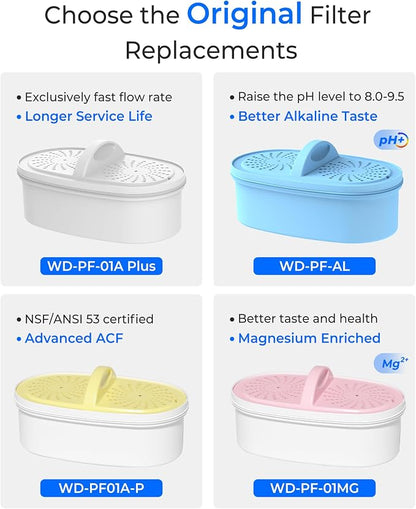 [Original] Waterdrop PF-AL Alkaline Water Filter for Waterdrop Pitchers | Replacement for Waterdrop Pitcher and Dispenser Systems, Improves Coffee Taste, Lasts Up to 200 Gallons, 2 Pack