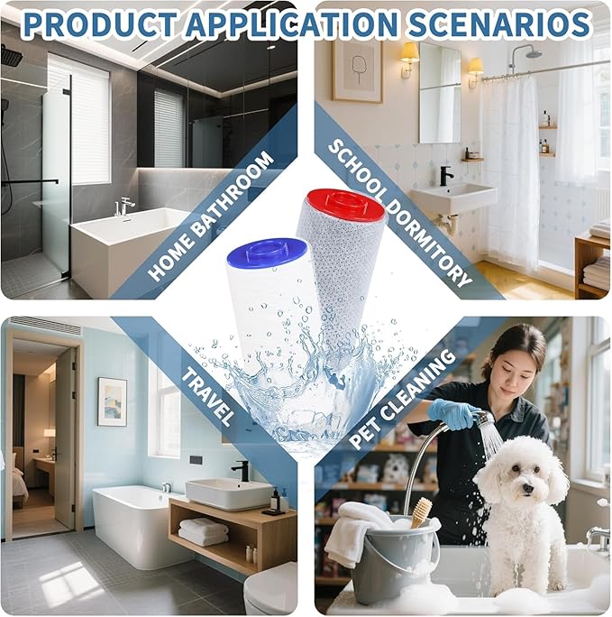 Replacement Filter Set for Weddell Duo - High-efficiency Shower Water Filtration System that Removes Chlorine/PFAS/Contaminants for Better Skin and Hair Health (1RED+3BULE)
