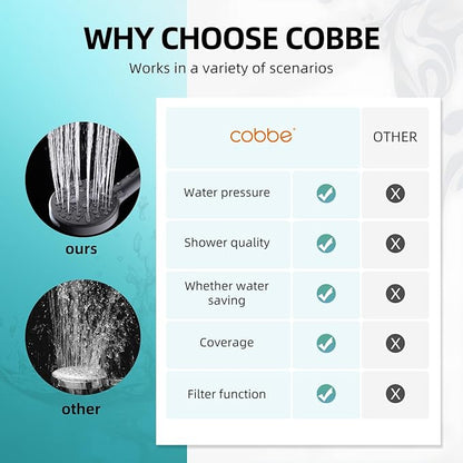 Cobbe Filtered Shower Head with Handheld, High Pressure 9 Spray Mode Showerhead with Filters, detachable shower head, Water Softener for Hard Water Remove Chlorine and Harmful Substance,Matte Black
