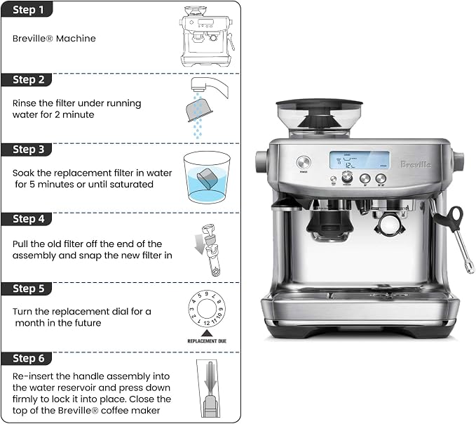 Possiave 18-Pack Water Filters Compatible with Breville BWF100 Machines | Breville Espresso Machine Water Filter Replacement for Barista Express/Pro, Infuser, Dual Boiler, Oracle Series Early