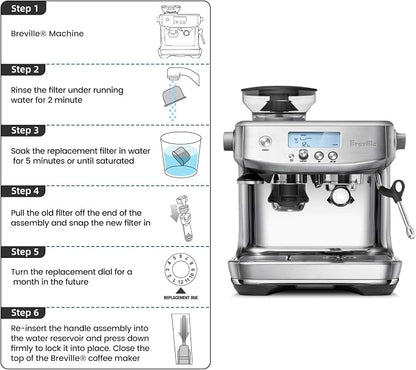 Possiave 18-Pack Water Filters Compatible with Breville BWF100 Machines | Breville Espresso Machine Water Filter Replacement for Barista Express/Pro, Infuser, Dual Boiler, Oracle Series Early