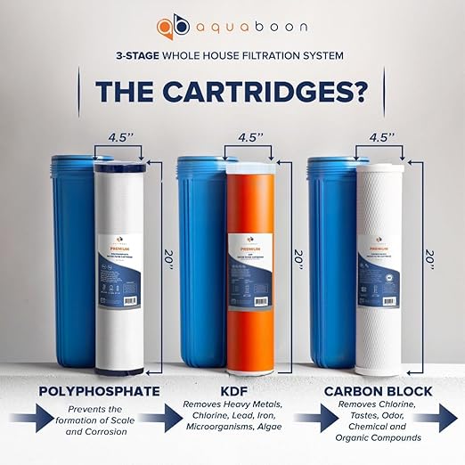 Aquaboon 3-Stage Whole House Water Filter System with 5 Micron 20x4.5 Anti-Scale Reducing Sediment, KDF Heavy Metals and Carbon Chlorine Reduction Water Filter Purification, Wrench, Bracket