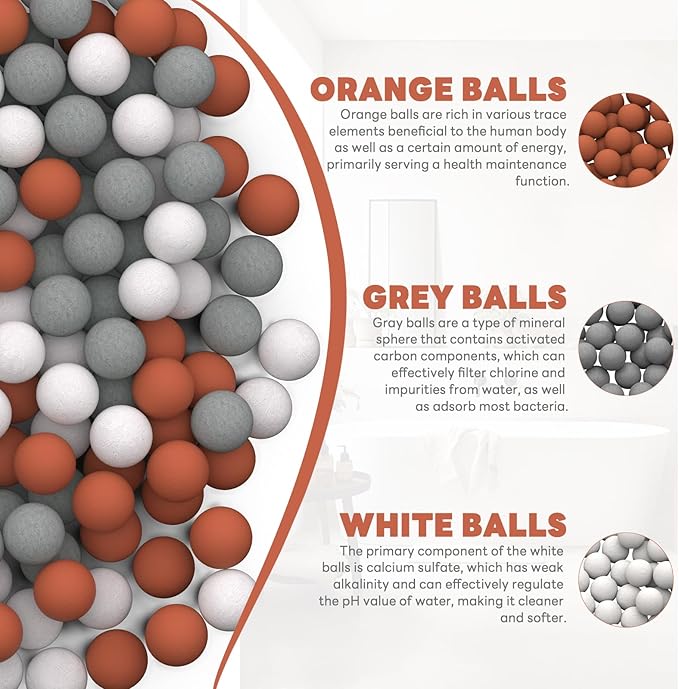 YDmeet Replacement Mineral Balls for Filtered Shower Head Refills, Water Softener Beads Filtration Stone Ball to Remove Chlorine, Fluoride and Impurities (102.0 Grams, Orange, Gray, White)