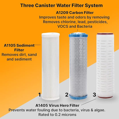 Enhanced Virus Hero South of The Border RV Water Filtration System 3-Stage Filtration, 0.2 Micron Virus Removal, Chlorine Reduction, & Heavy Metal Removal – Ideal for RVs, Motorhomes, & Campers