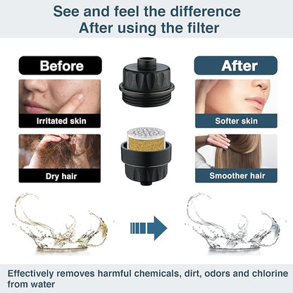 BRIGHT SHOWERS Shower Filter, High Output Shower Head Filter, 3-Stage Filtration for Hard Water & Chlorine Removal, Improves Skin, Hair & Nails, Universal Fit, Oil Rubbed Bronze