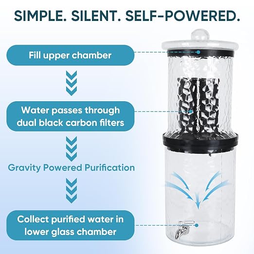 3 Gallon All Glass Gravity-Fed Water Purifier, Countertop Water Filtration System with Wooden Stand, for Home, Emergency & Outdoor Survival