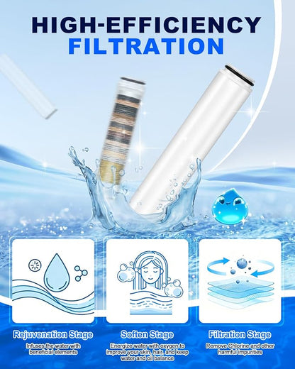 KEEPOW Shower Filter Compatible with Cobbe Handheld Shower Head, Shower Head Filter for Water Softening, Removes Chlorine, 4 Pack